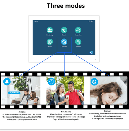 Anjielo Smart 1080P Tuya Smart Video Doorphone for Multi-Apartment Metal Doorbell Video Intercom System AHD 7inch Monitor