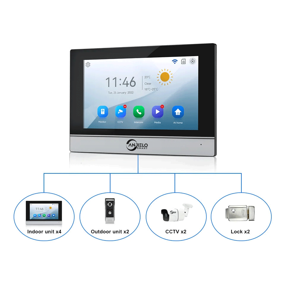 2024 Best Selling Tuya Smart 1080P IP Video Intercom System Password-Protected Doorbell Camera with WiFi Motion Detection Features