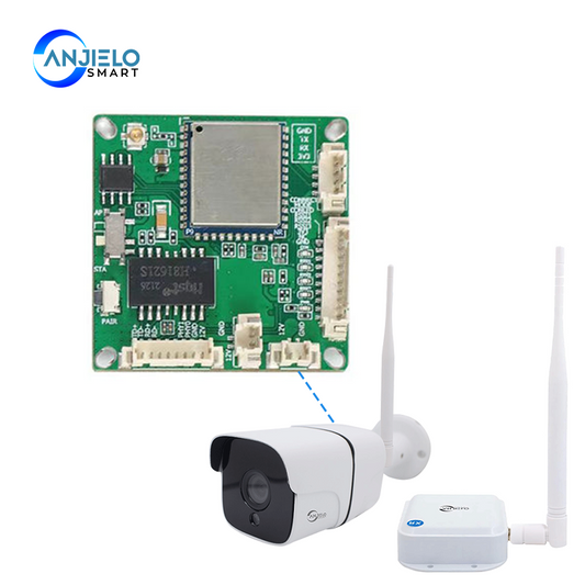 Anjielo WiFi Halow image transmission integrated Module 802.11AH Low-frequency module drone human image transmission module