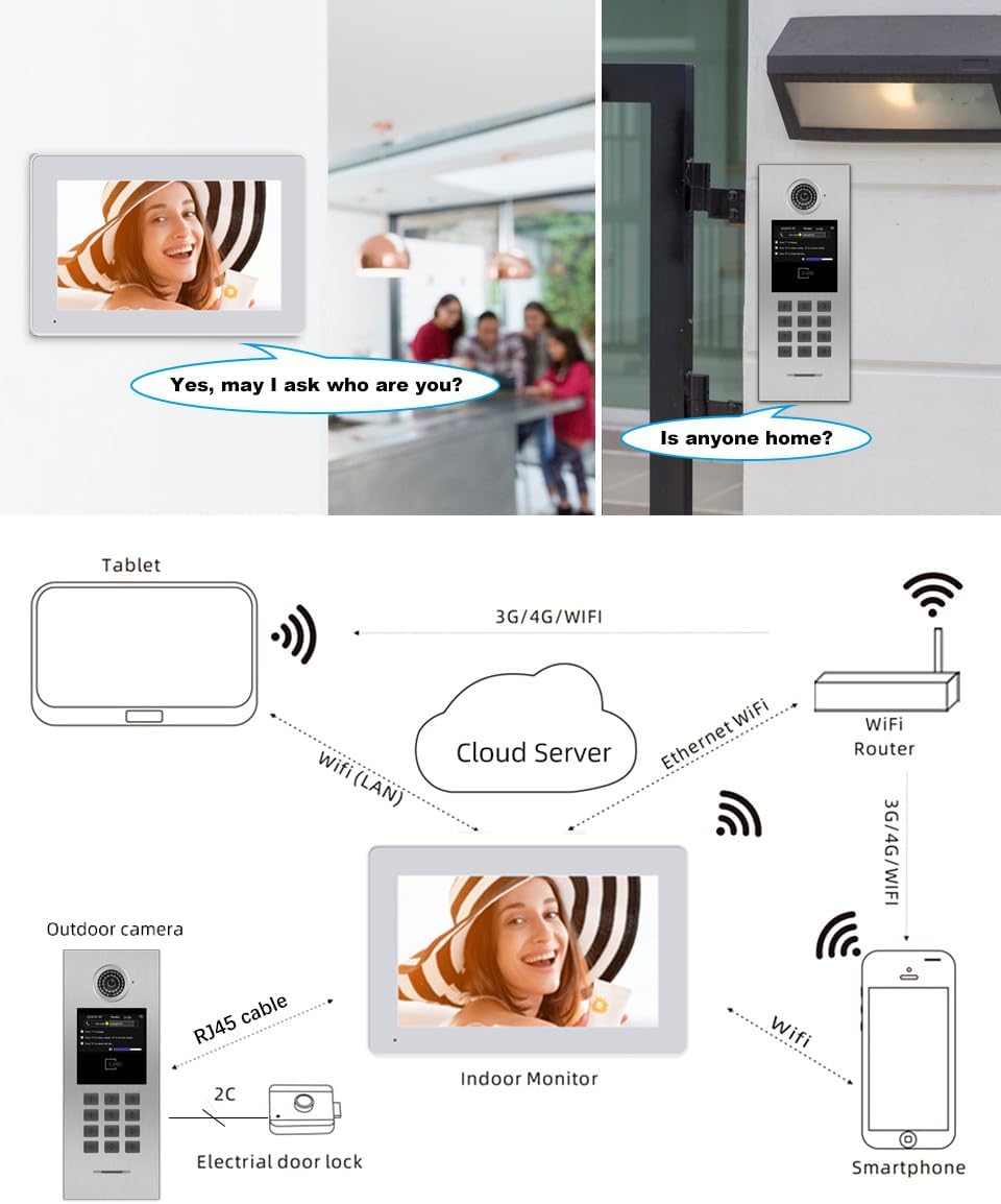 Tuya Smart Video Intercom System 6 Units 7 Inch IP Video Intercom Phone for Apartment Building Security Home Access Control System with Number Keypad and IC Card and Work for 1 -999 Individual Units