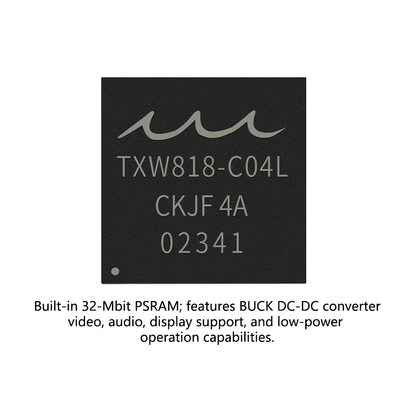 Anjielo  TXW81X: Bluetooth & Wi-Fi Audio/Video SoC (Wi-Fi Series) — Low Power