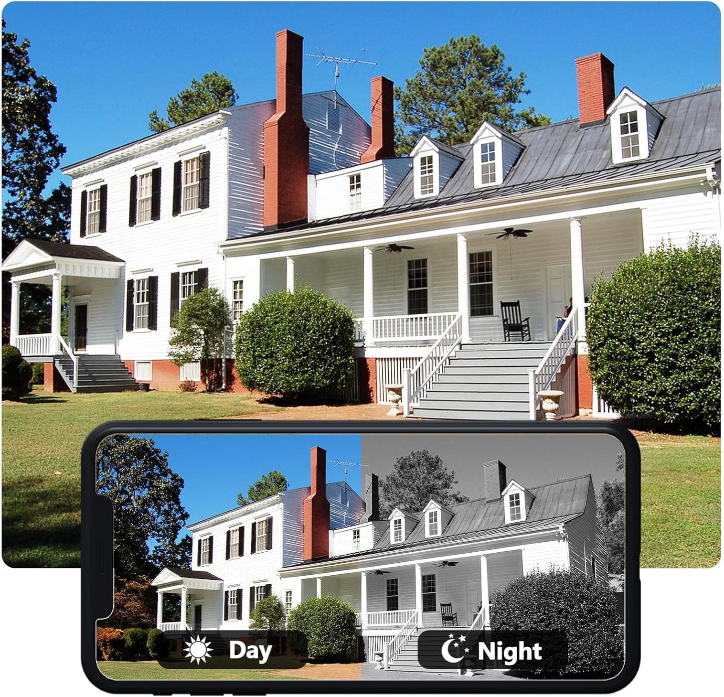 Anjielo 4 Wire Video Intercom System Video Doorphone Motion Detection Night Vision for Villa