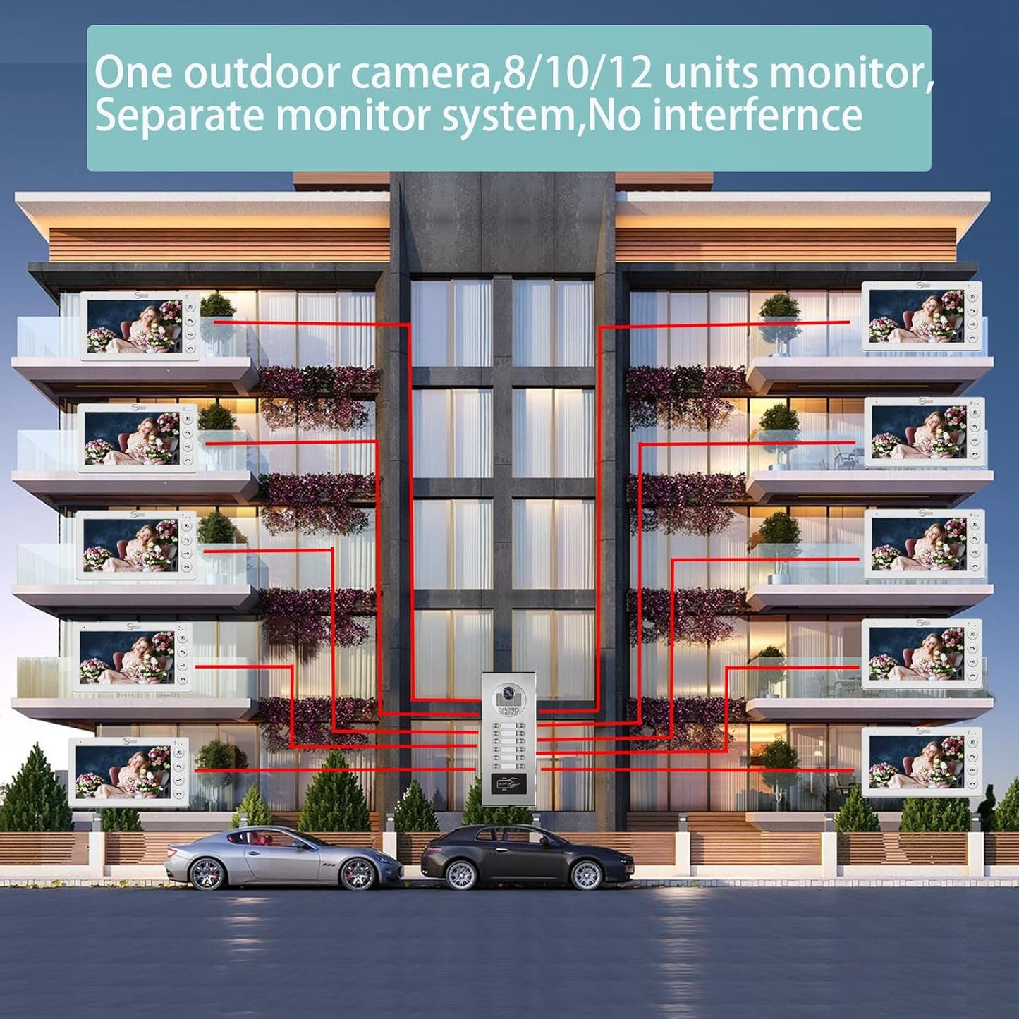 Anjielo Smart Building Video Intercom for Seamless Building Communication Real-Time Monitoring Visual Intercom Expandable Visual Intercom up to 12 Devices