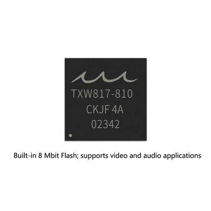 Anjielo  TXW81X: Bluetooth & Wi-Fi Audio/Video SoC (Wi-Fi Series) — Low Power
