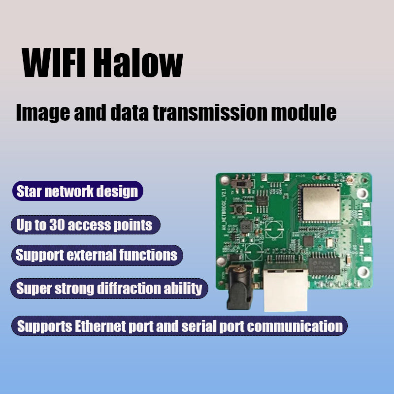 WiFi HaLow Image Number Integrated Long Distance Transmission 802.11AH Low Frequency Module