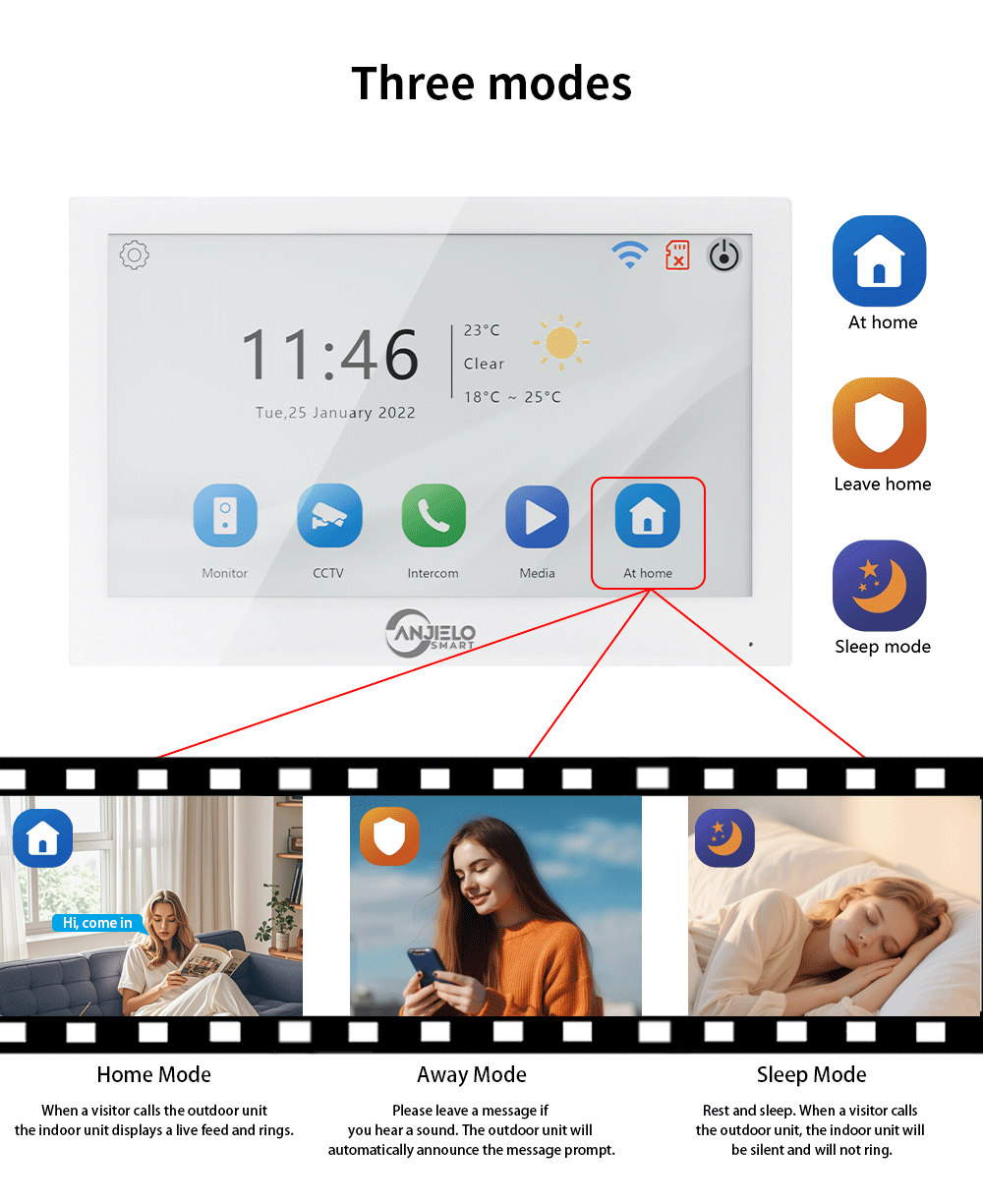 Anjielo 7/10 Inch 1080P Smart WiFi Video Intercom System with Tuya App 3-in-1 Unlock Motion Detection Alarm for Home Apartment