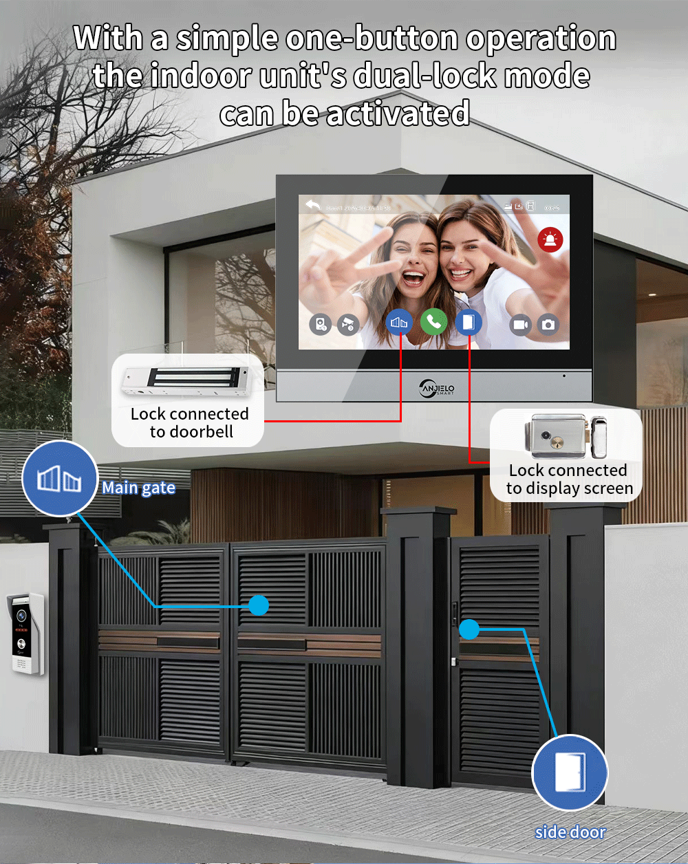 Anjielo 7/10 Inch 1080P Smart WiFi Video Intercom System with Tuya App 3-in-1 Unlock Motion Detection Alarm for Home Apartment