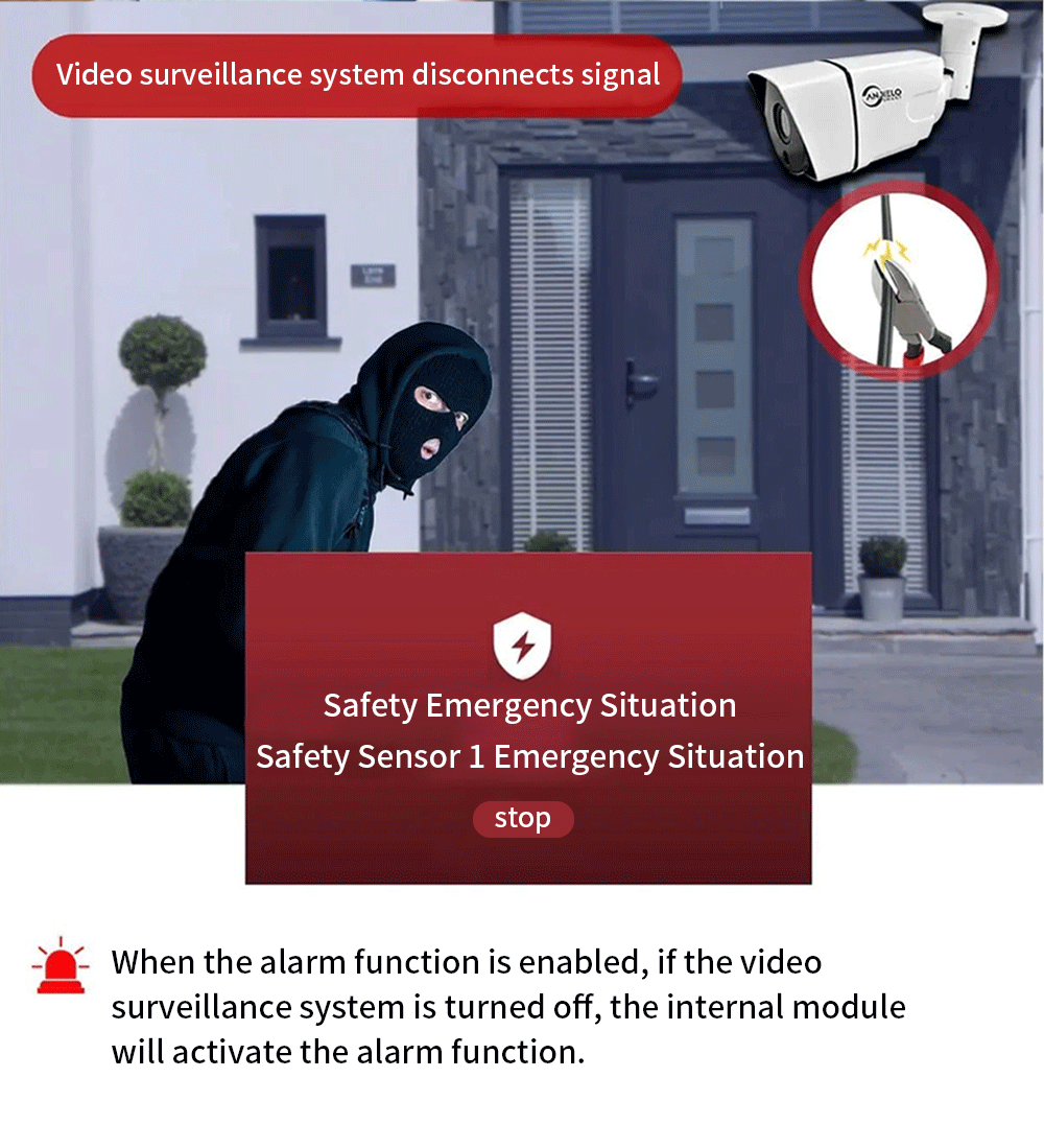 Anjielo 7/10 Inch 1080P Smart WiFi Video Intercom System with Tuya App 3-in-1 Unlock Motion Detection Alarm for Home Apartment