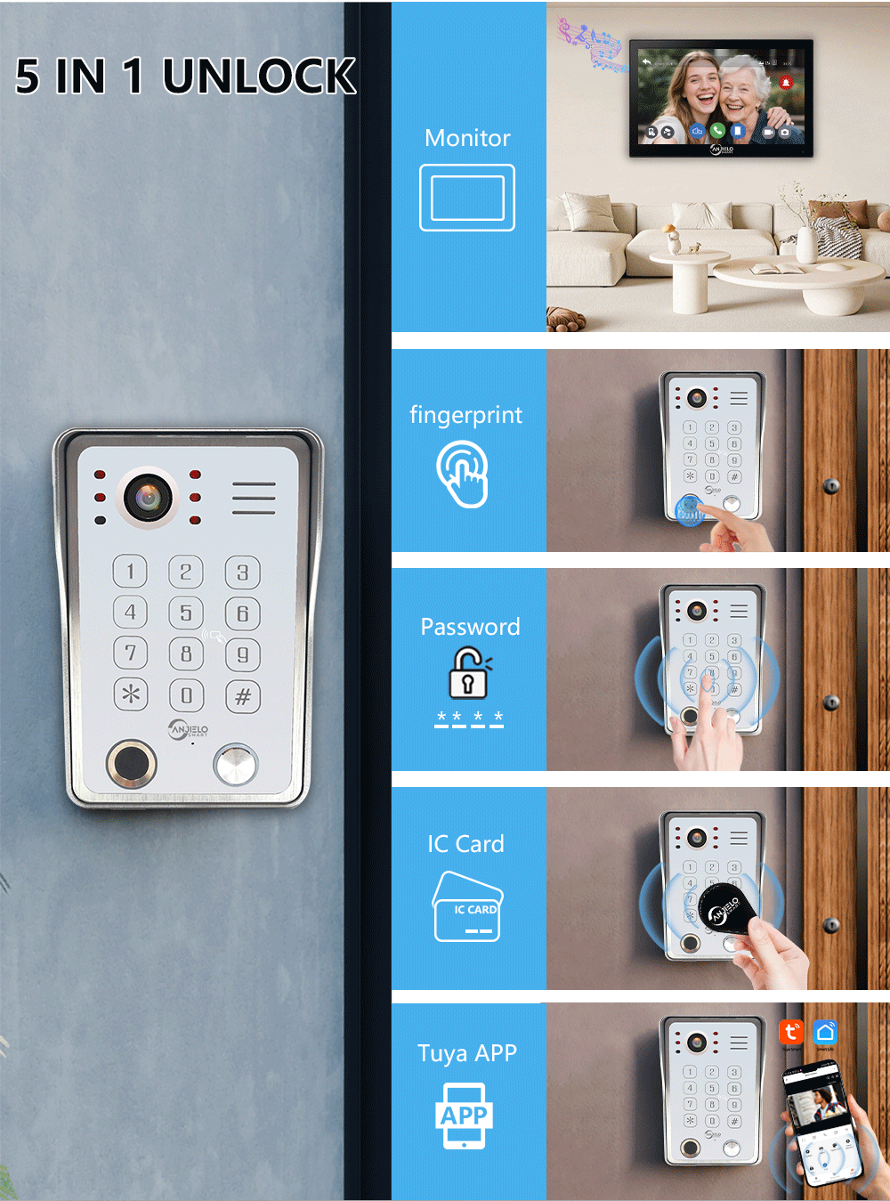 Anjielo 7/10 Inch 4 Wire WiFi Video Intercom System with 5-in-1 Unlock Fingerprint RFID Password App for Home Apartment
