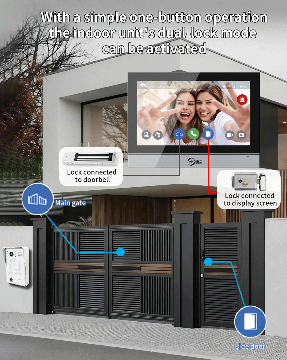 Anjielo 7/10 Inch 4 Wire WiFi Video Intercom System with 5-in-1 Unlock Fingerprint RFID Password App for Home Apartment