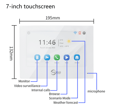 Anjielo 7/10 Inch 4 Wire WiFi Video Intercom System with 5-in-1 Unlock Fingerprint RFID Password App for Home Apartment