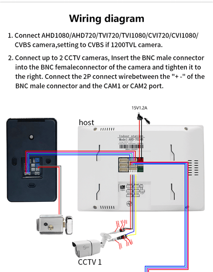 Anjielo 7/10 Inch 4 Wire WiFi Video Intercom System with 5-in-1 Unlock Fingerprint RFID Password App for Home Apartment