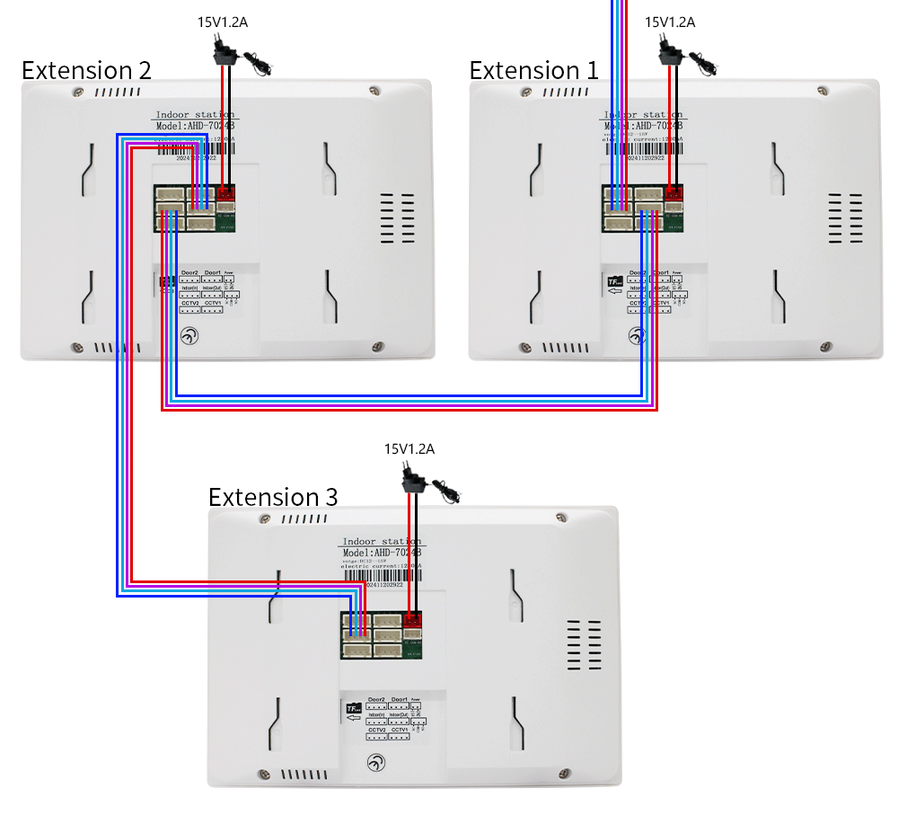 Anjielo 7/10 Inch 4 Wire WiFi Video Intercom System with 5-in-1 Unlock Fingerprint RFID Password App for Home Apartment