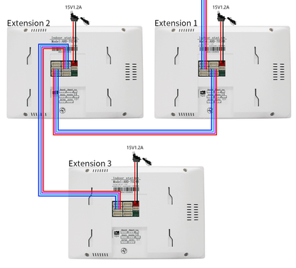 Anjielo 7/10 Inch 4 Wire WiFi Video Intercom System with 5-in-1 Unlock Fingerprint RFID Password App for Home Apartment