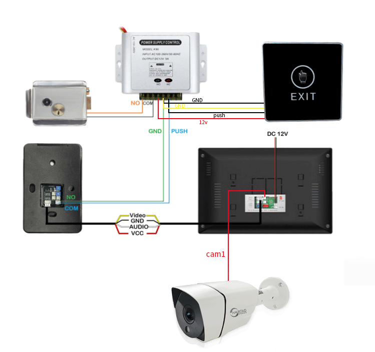 Access switch Push Touch Exit Button Door Eixt Release Button for access Control System suitable for Home Security Protection