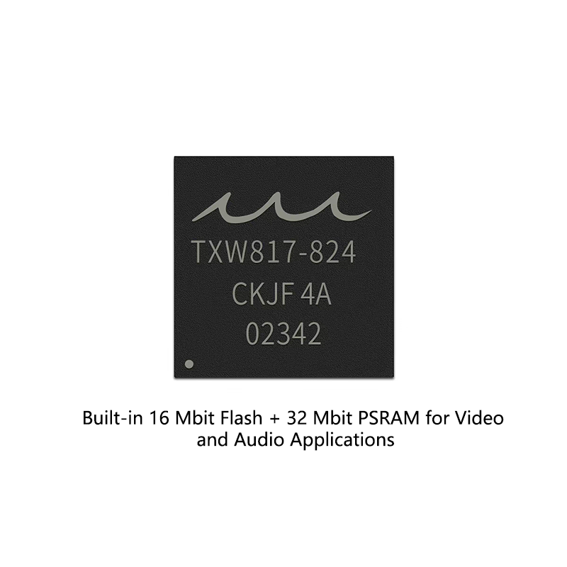 Anjielo  TXW81X: Bluetooth & Wi-Fi Audio/Video SoC (Wi-Fi Series) — Low Power