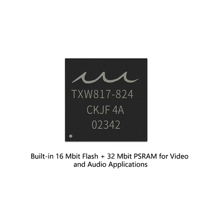Anjielo  TXW81X: Bluetooth & Wi-Fi Audio/Video SoC (Wi-Fi Series) — Low Power