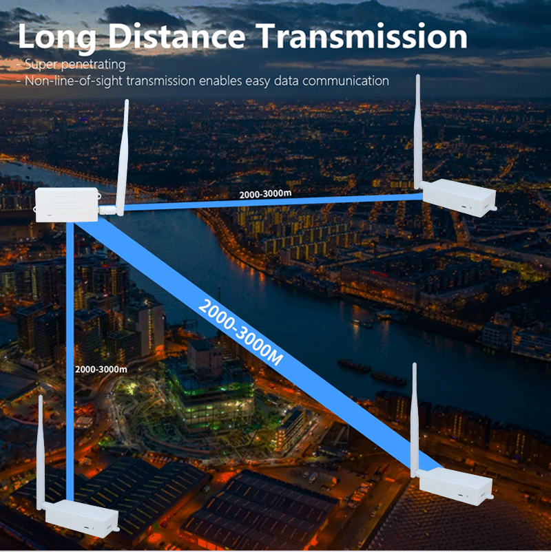 ANJIELO SMART 2024 new WIFI HALOW bridge enhanced version with a distance of 3km, faster speed and stronger penetration