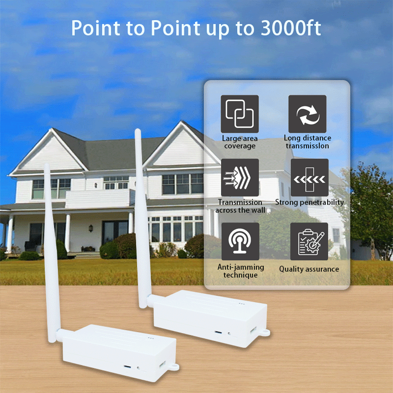 ANJIELO SMART 2024 new WIFI HALOW bridge enhanced version with a distance of 3km, faster speed and stronger penetration