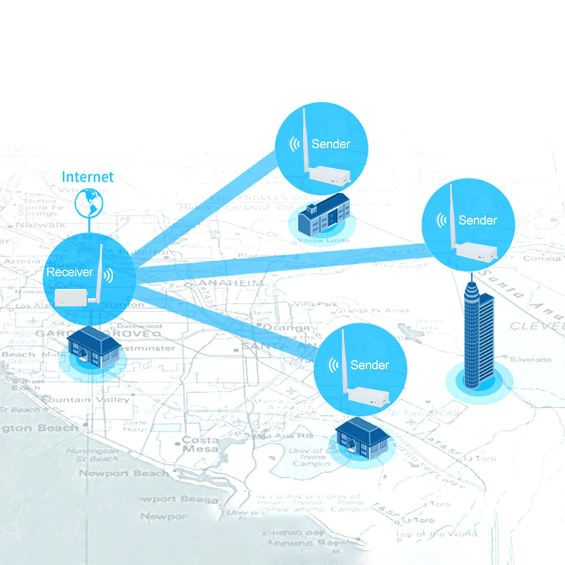 ANJIELO SMART 2024 new WIFI HALOW bridge enhanced version with a distance of 3km, faster speed and stronger penetration