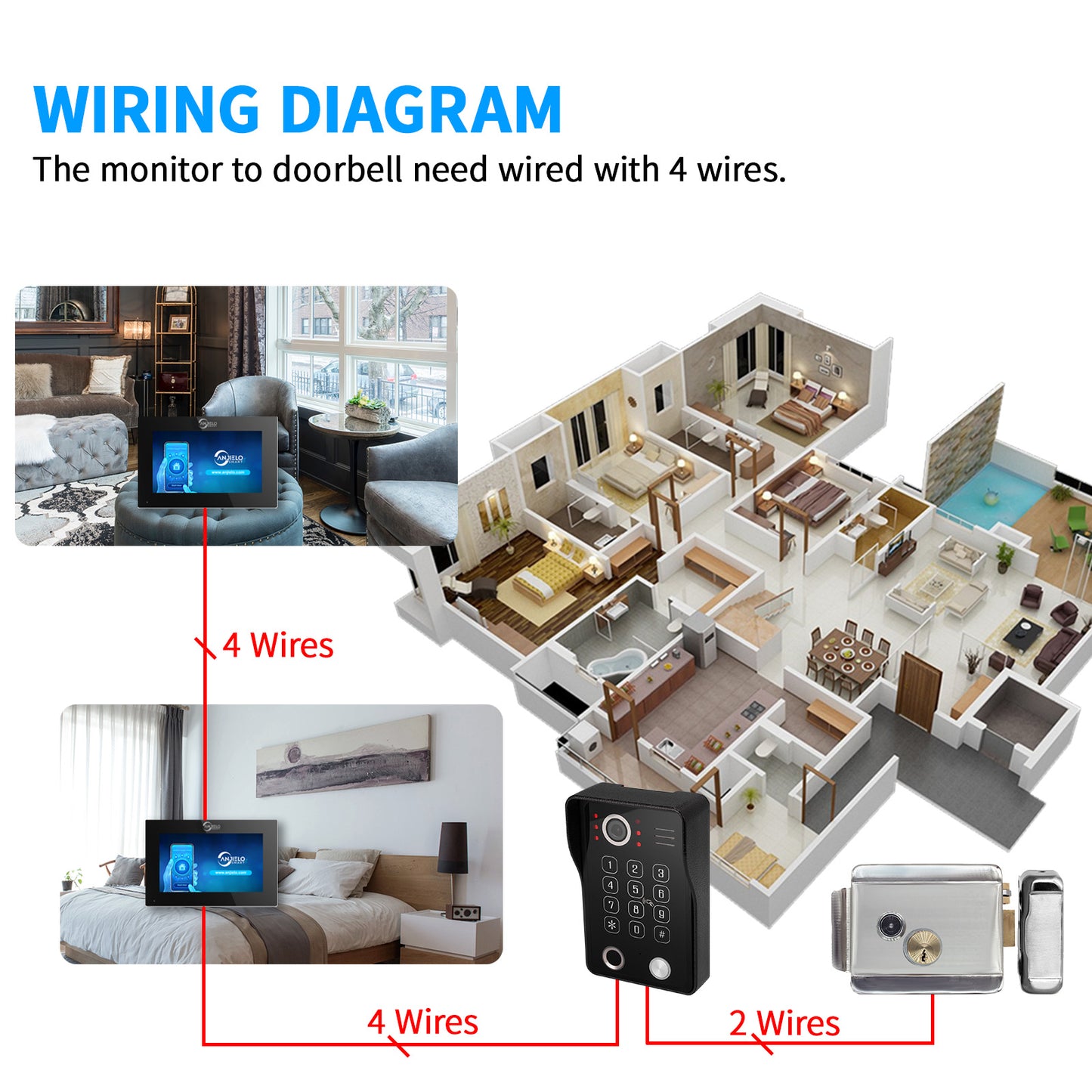 1080P Tuya Smart WiF Video Door phone Doorbell Camera with RFID Card unlcok Fingerprint and Passcode unlock for the Apartment Intercom System for Home Villa