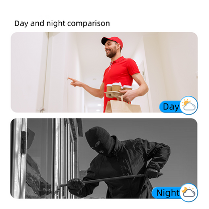 Anjielo 4/2 wired Video Intercom System Doorell TUYA Smart Home Camera for Apartment