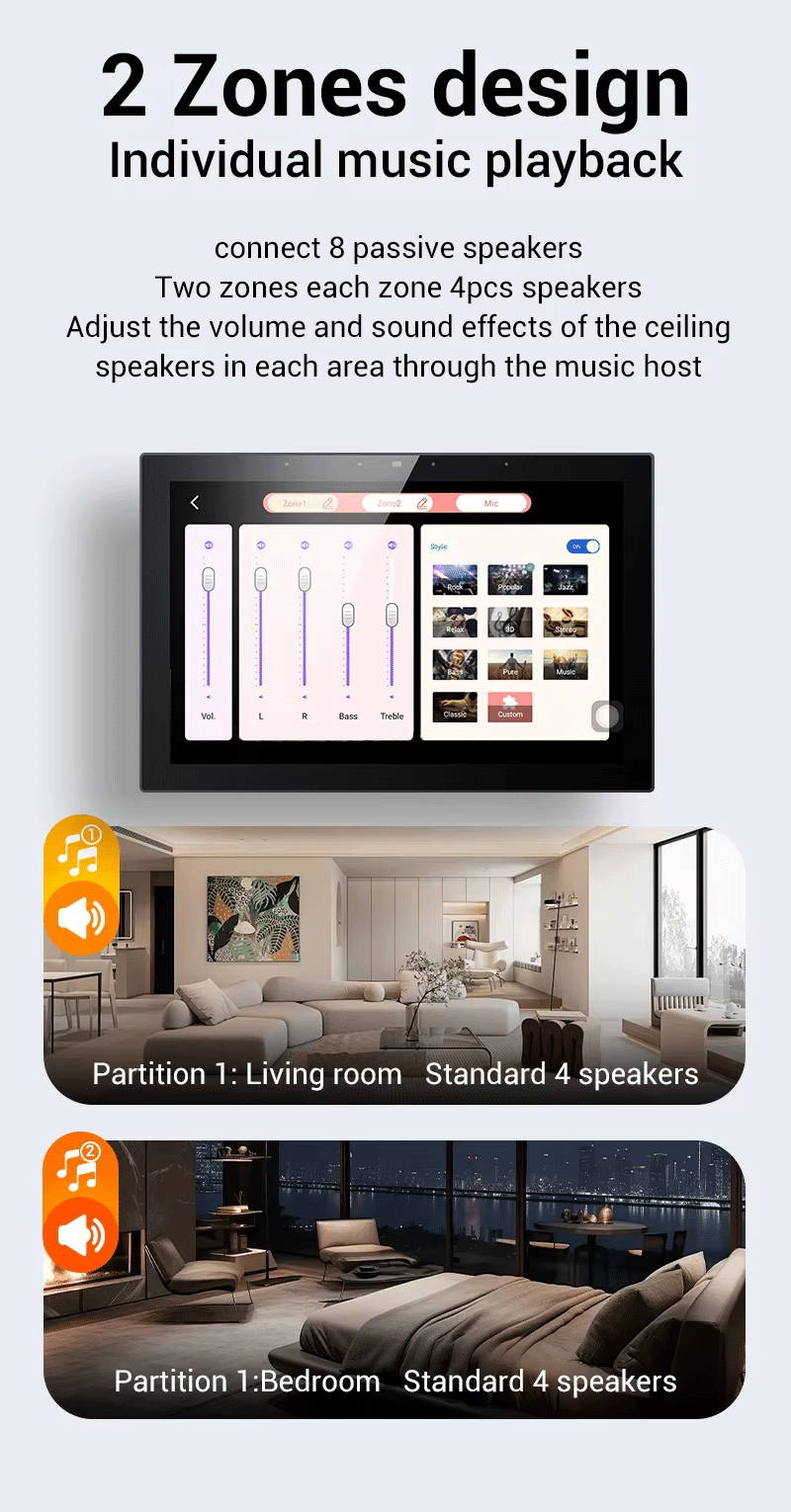 Anjielo 10 Inch Smart Home Touch Control Panel Tuya Wifi Wall Amplifier Built in Zigbee Gateway Support Remote Control
