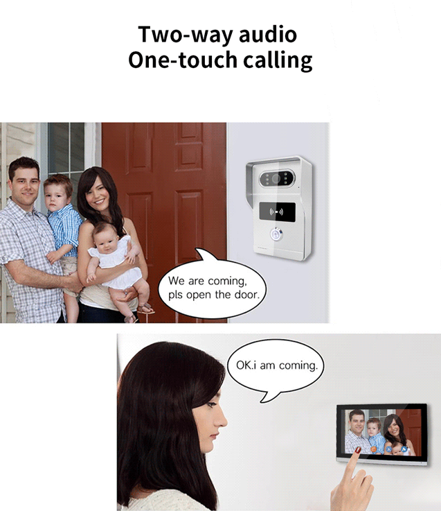 Anjielo IP Video Intercom System 1080P Doorphone Support TUYA Smart Life for Villa and Apartment