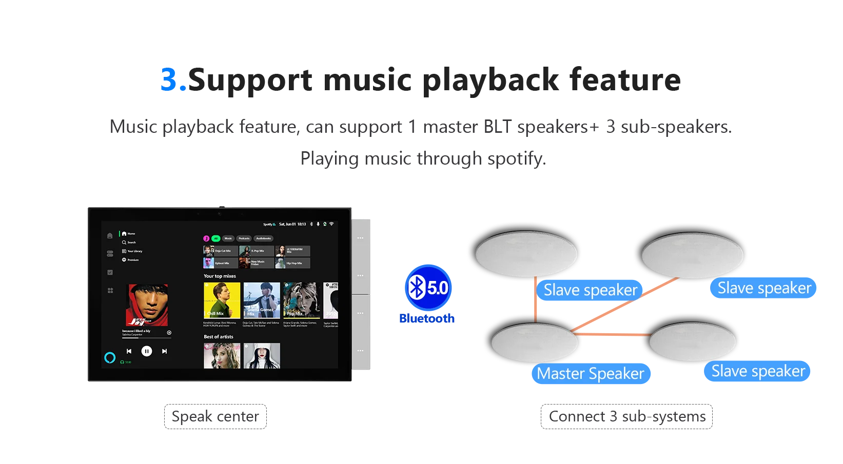 Anjielo 2025 10.1" Tuya Smart Home Automation In-Wall Mount Central Control Switch Panel with Zigbee Hub Gateway Built-in Alexa Voice