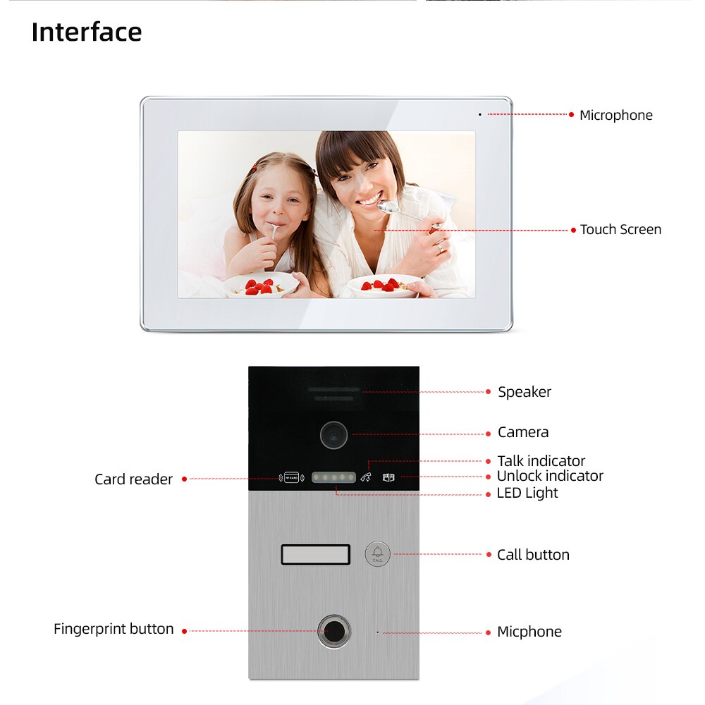 ANJIELOSMART WiFi HaLow Bridge  to connect IP video intercom  For Home 7-Inch Touch Screen Intercom In Private House Monitor 1080P Doorbell Camera With Fingerprint