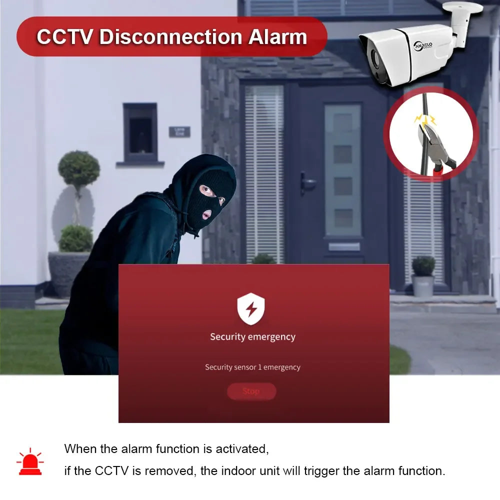 Tuya Smart Wifi Doorbell Video Intercom with CCTV Alarm System 1080P Video Door Entry Intercom with RFID Unlock