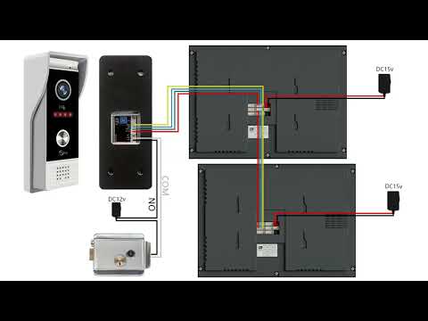 Anjielo 7/10 Inch 1080P Smart WiFi Video Intercom System with Tuya App 3-in-1 Unlock Motion Detection Alarm for Home Apartment