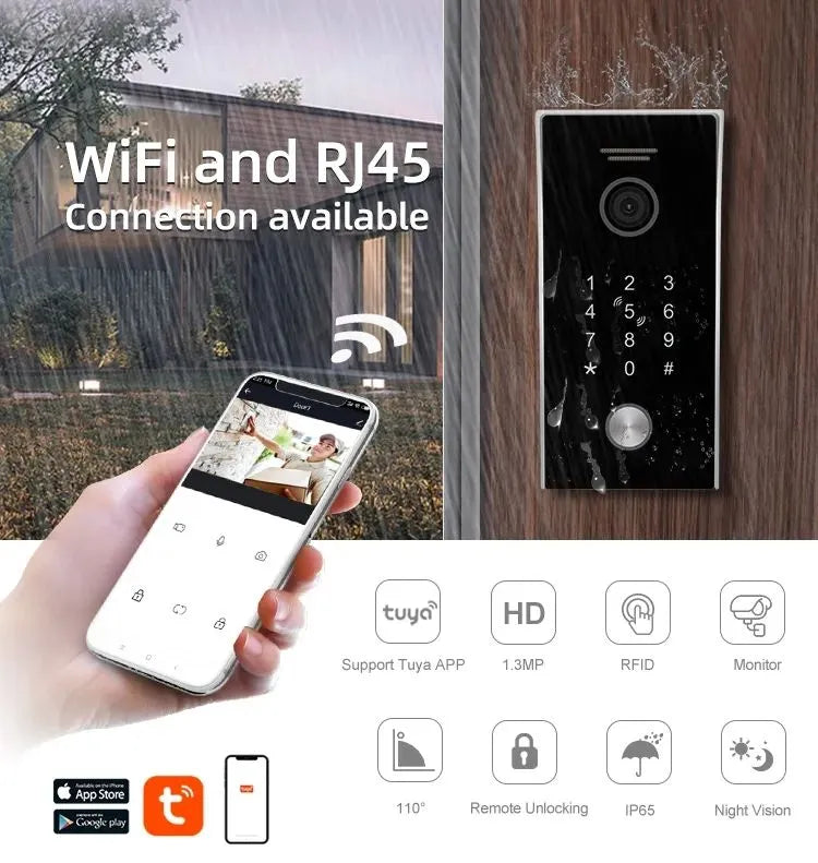 Tuya WiFi Video Doorbell RFID Keypad 1080P Smart Life Camera POE IP Intercom Access Control System Waterproof