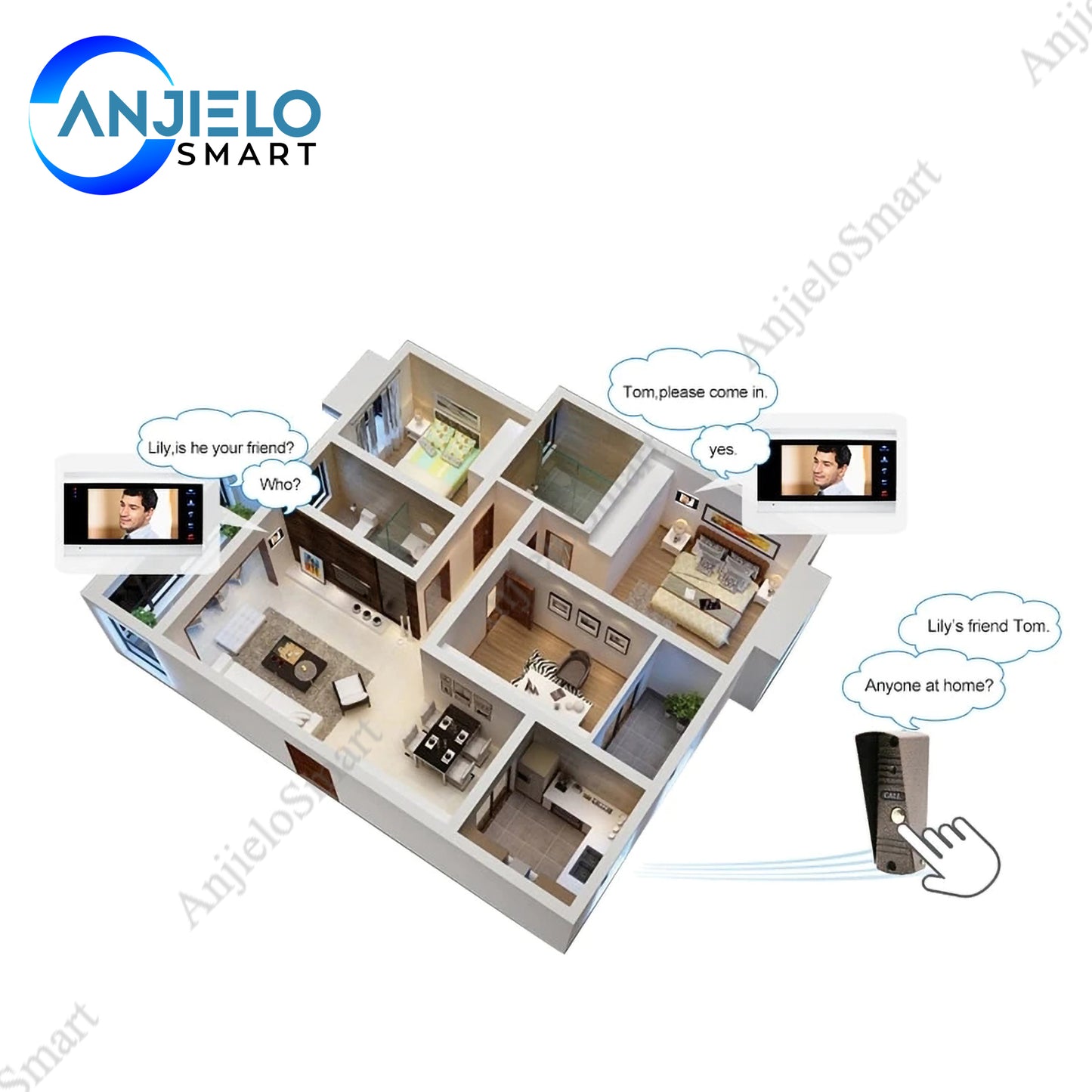 AnjieloSmart 7 inch Monitor 1200TVL Doorbell Camera Video Intercom System Motion Detection Access Control