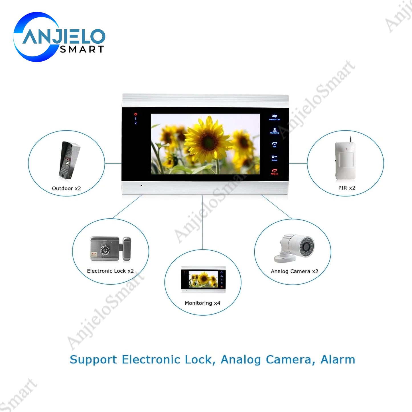 AnjieloSmart 7 inch Touch Button Video Doorbell Intercom Waterproof Door Phone intercom 1 monitor +  1 doorphone + 16G SD Card
