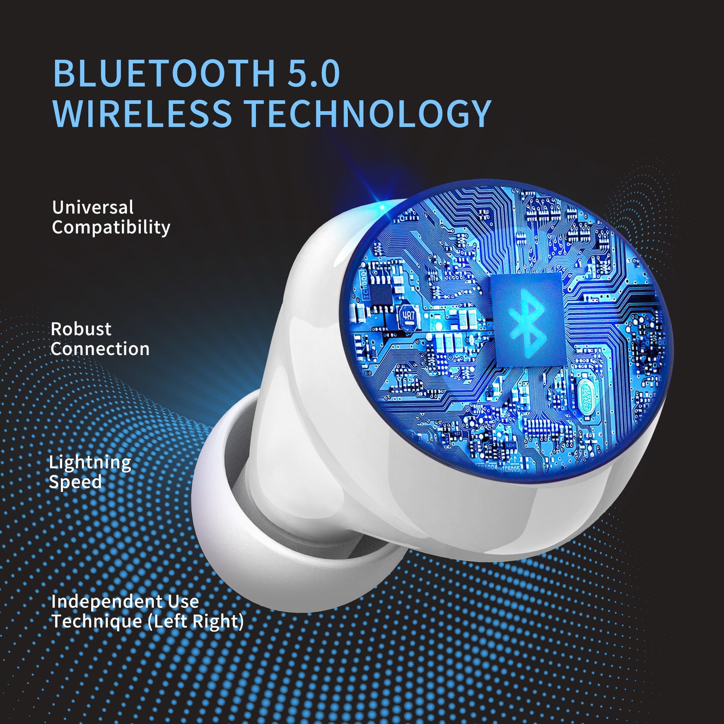 AnjieloSmart Bluetooth V5.0 Wireless Earbuds with Wireless Charging Case Waterproof