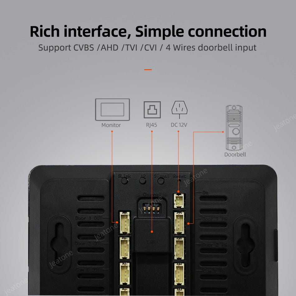 AnjieloSmart Wireless WiFi IP BOX For Analog Video Doorphone Intercom System Control 3G 4G Android iPhone Tuya APP on Smart Phone