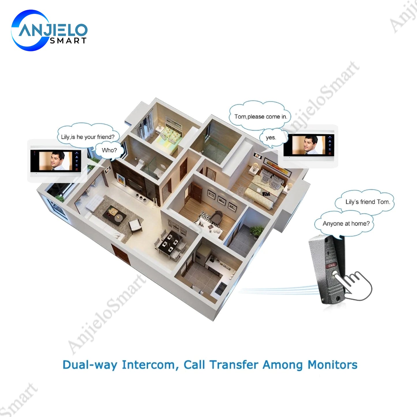 AnjieloSmart 7 inch Indoor Monitor Video Doorbell Intercom System Video Recording Photo Taking Wall Mounting