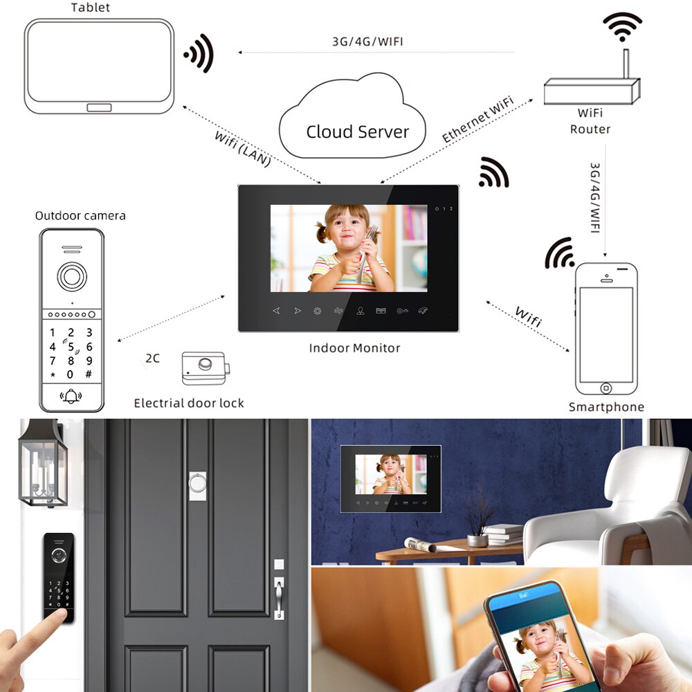 New 7 Inch Tuya Smart app Remote Wired monitor With IR Video Door Bell Support Password RFID Card Unlock For Home Access Control