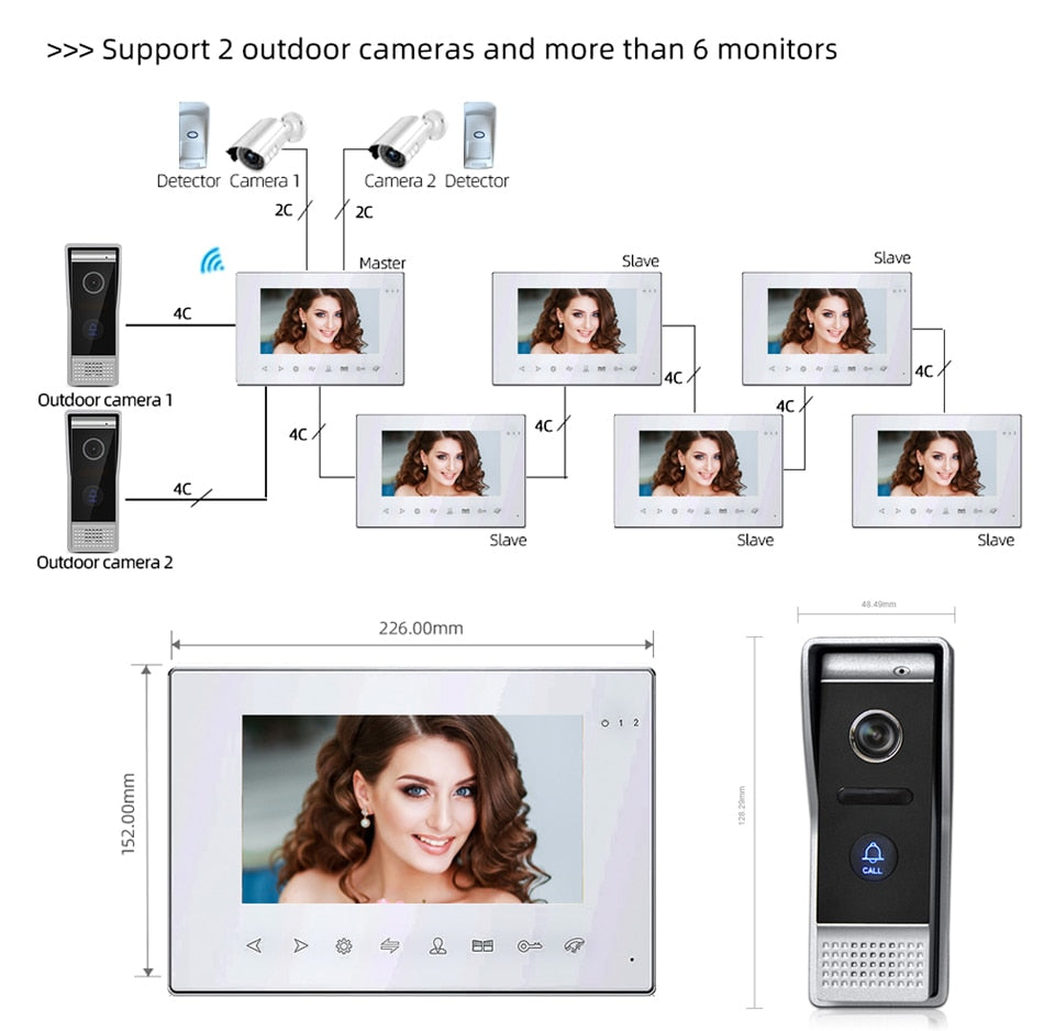 Tuya App Smart Home Wired 7 inch Video Intercom System 2 Ways talk Support Password RFID Card Unlock For Home Access Control