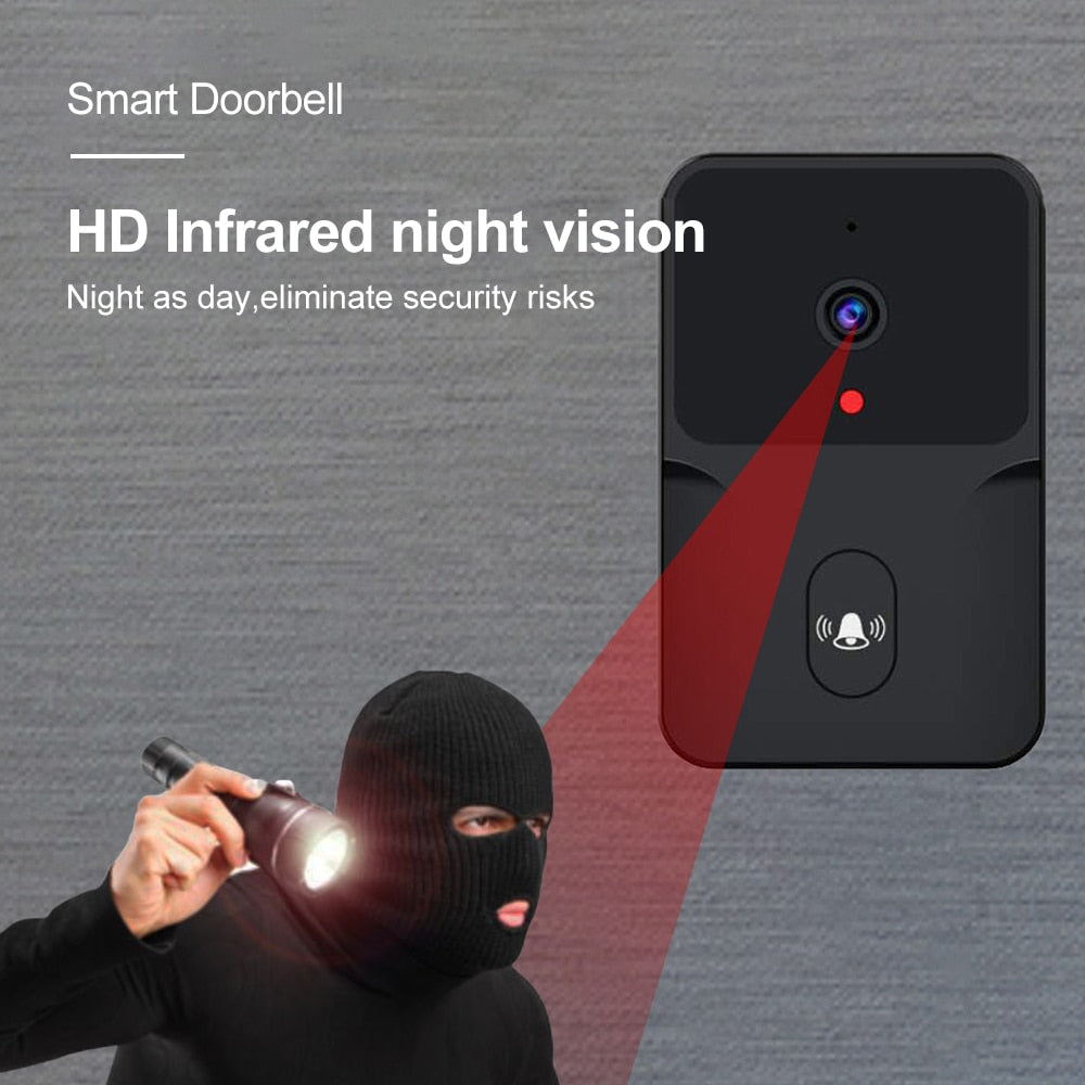 Tuya HD Wireless Video Doorbell Mobile Phone Smart Home APP Video Intercom Motion Detection Night Vision WIFI Doorbell for Home