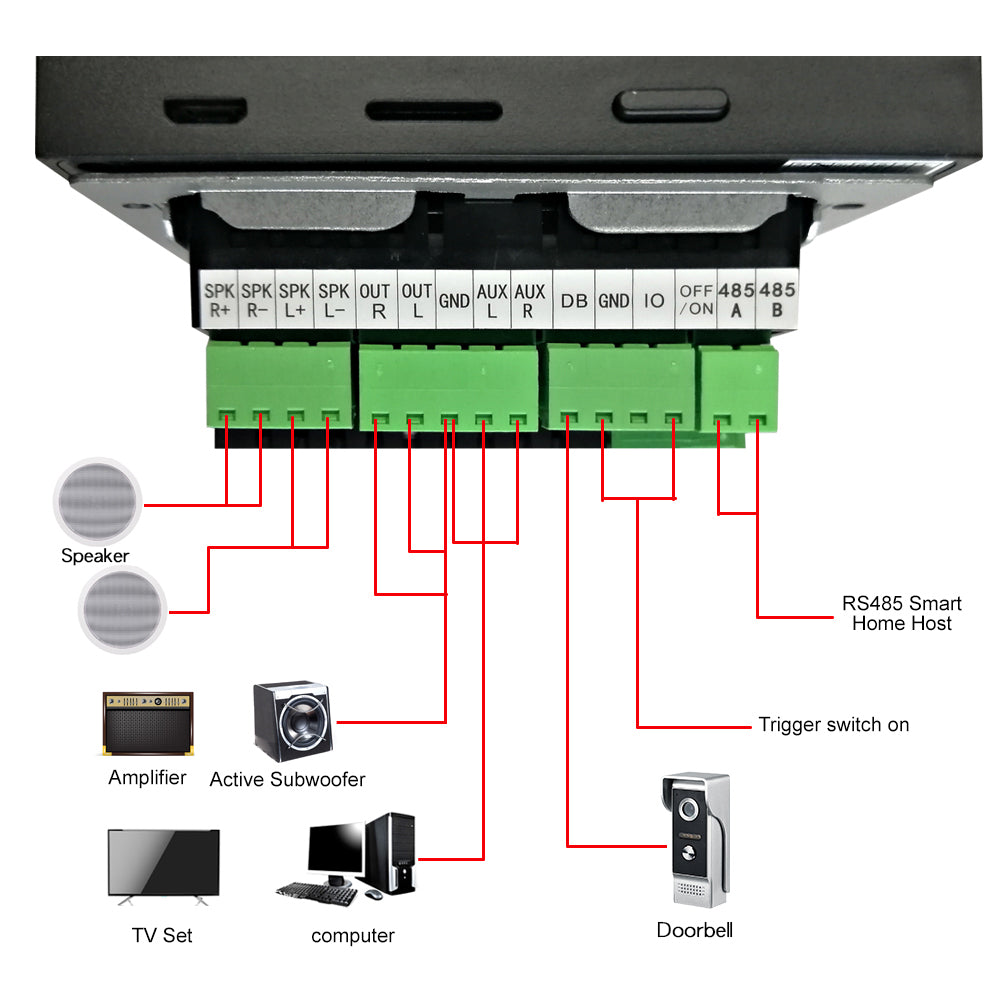Wifi Smart Home Control Panel Smart Switch Electronic Lock Tuya Control Panel Music Light Tuya Series Home Appliance Controller