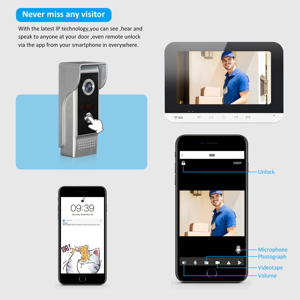 Wifi Video Doorphone Intercom System IOS/Android Smart Mobile Phone a ...